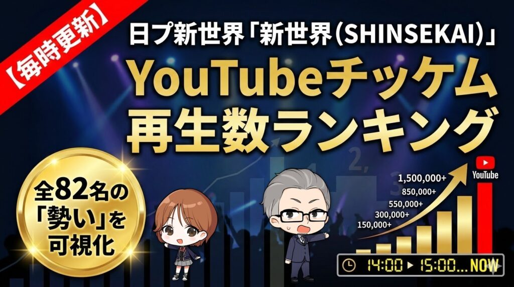 【最新】日プ新世界 YouTubeチッケム再生数ランキング｜シグナルソング「新世界（SHINSEKAI）」の勢いを毎時更新