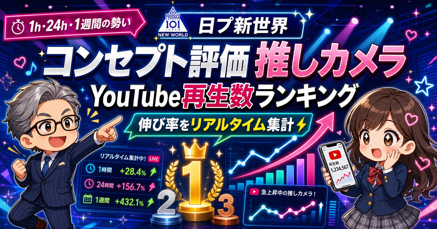 日プ新世界 コンセプト評価 推しカメラのYouTube再生数ランキング｜チッケムの伸び率をリアルタイム集計