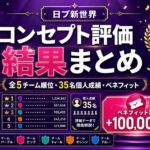 【日プ新世界】コンセプト評価 結果まとめ｜全5チーム順位・個人成績・ベネフィット