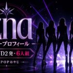 izna group profile