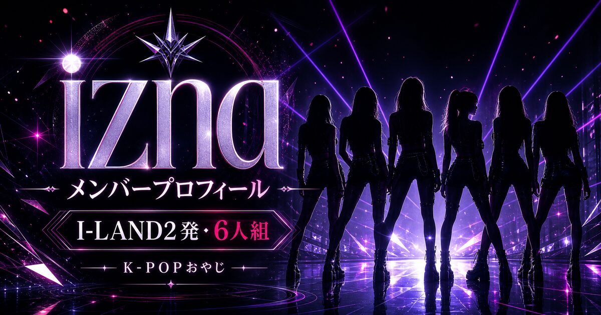 izna group profile